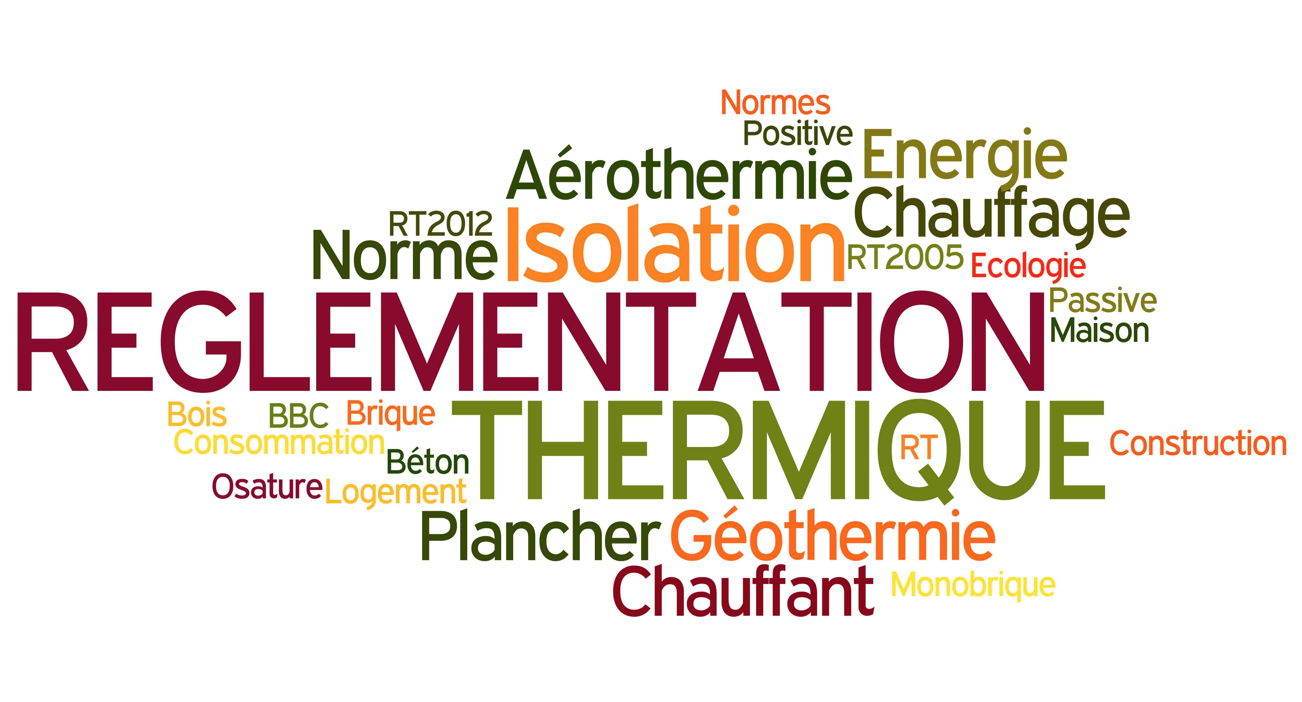 La règlementation environnementale RT 2021